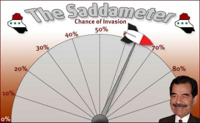 saddameter