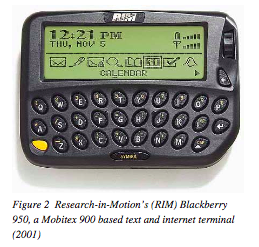 RIM Blackberry 950, 2001