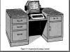 A display console for an &quot;experimental computer-based augmented library catalog&quot; by donald r.haring, 1968 
<br/><br/>
