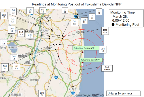 Monitoring Post out of 20 Km