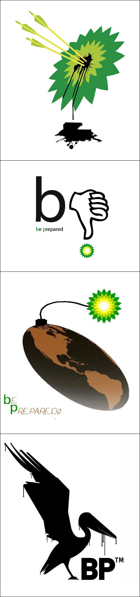 Greenpeace UK's BP logo