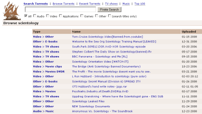 Browse scientolog