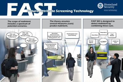 'Pre-crime' detector shows promise