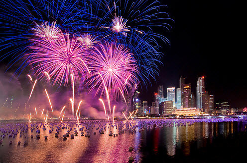 Stunning Fireworks Photos