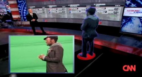 CNN Holograms – Behind the Scenes Video