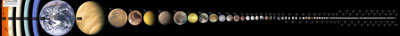 All (known) Bodies in the Solar System Larger than 200 Miles in Diameter