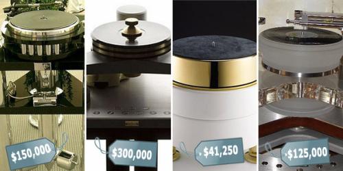 Top 10 most expensive turntables