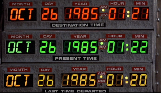 Source: back to the future.png