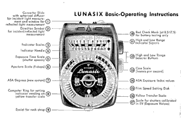 Lunasix