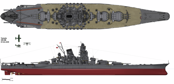 Scheme of the biggest fürchtenix ever